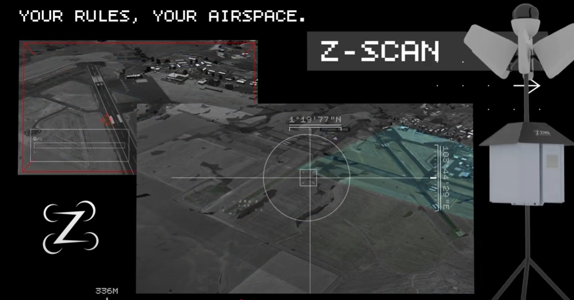 Load video: Introducing the Z-RID Broadcast Module - Your Ultimate Remote ID Solution!